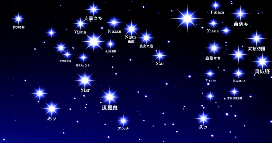 Japanese Names That Mean star